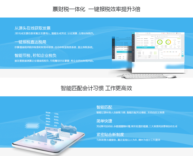 暢捷通好會計